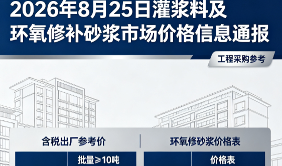 马湾镇2026年8月25日灌浆料及环氧修补砂浆市场价格信息通报